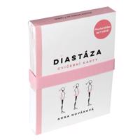 COREYOGA Cvičební karty Diastáza
