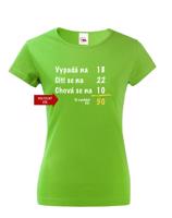 Dámské narozeninové triko - skvělý dárek na narozeniny
