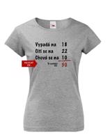 Dámské narozeninové triko - skvělý dárek na narozeniny