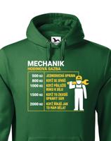 Pánská mikina pro mechanika- Hodinová sazba