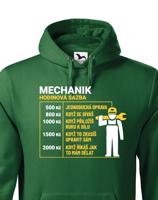 Pánská mikina pro mechanika- Hodinová sazba